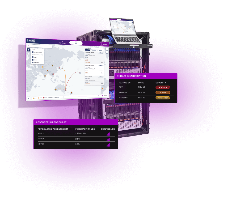 Transforming biological threat defense