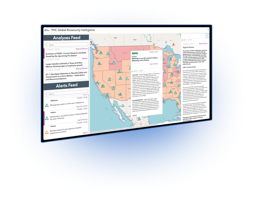 Integrate PHC global on ArcGIS